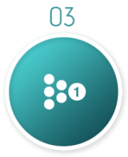 Spend Analysis | SpendHQ