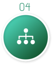 Spend Analysis | SpendHQ