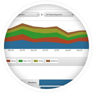 speed_compliance Spend Visibility Speed Compliance