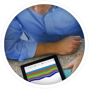 Compliance Analysis Compliance Analysis