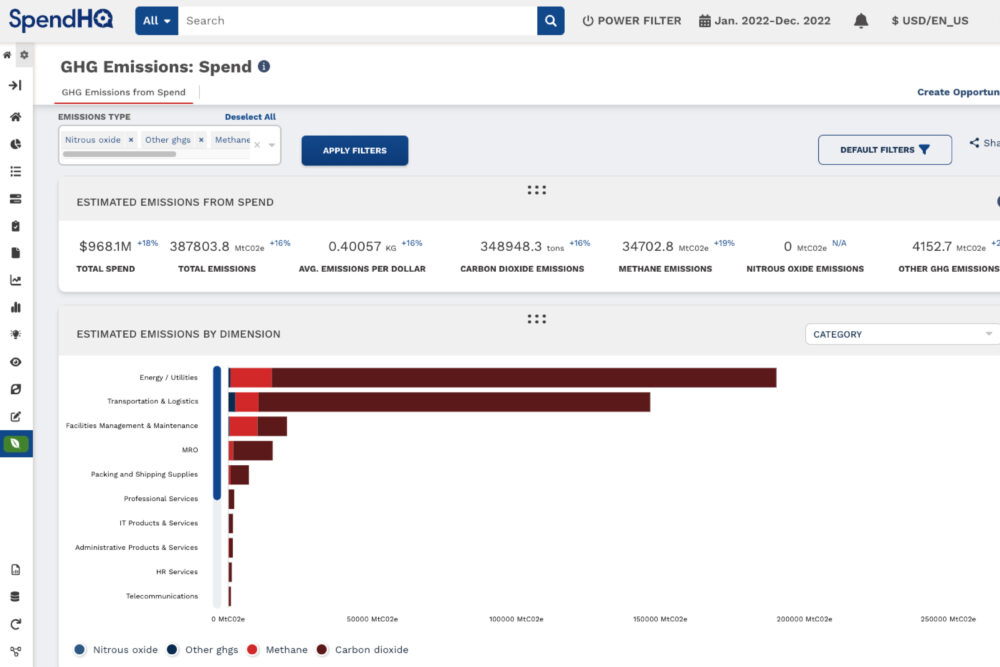 SpendHQ solution screenshot