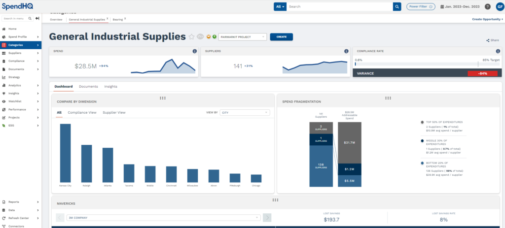 Spend Intelligence provides insights that simplify the process of creating effective category management strategies.