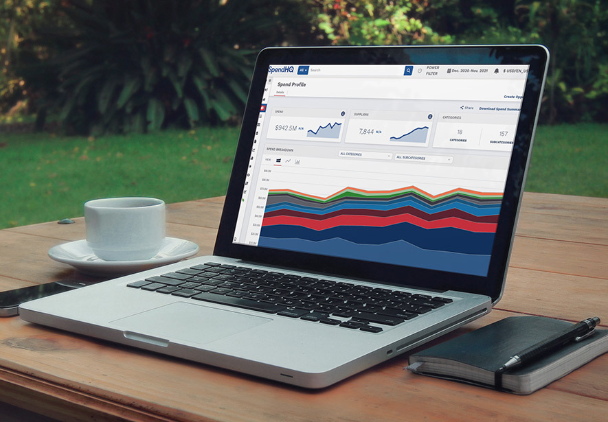 Consultancy or Software for Private Equity EBITDA Enhancement