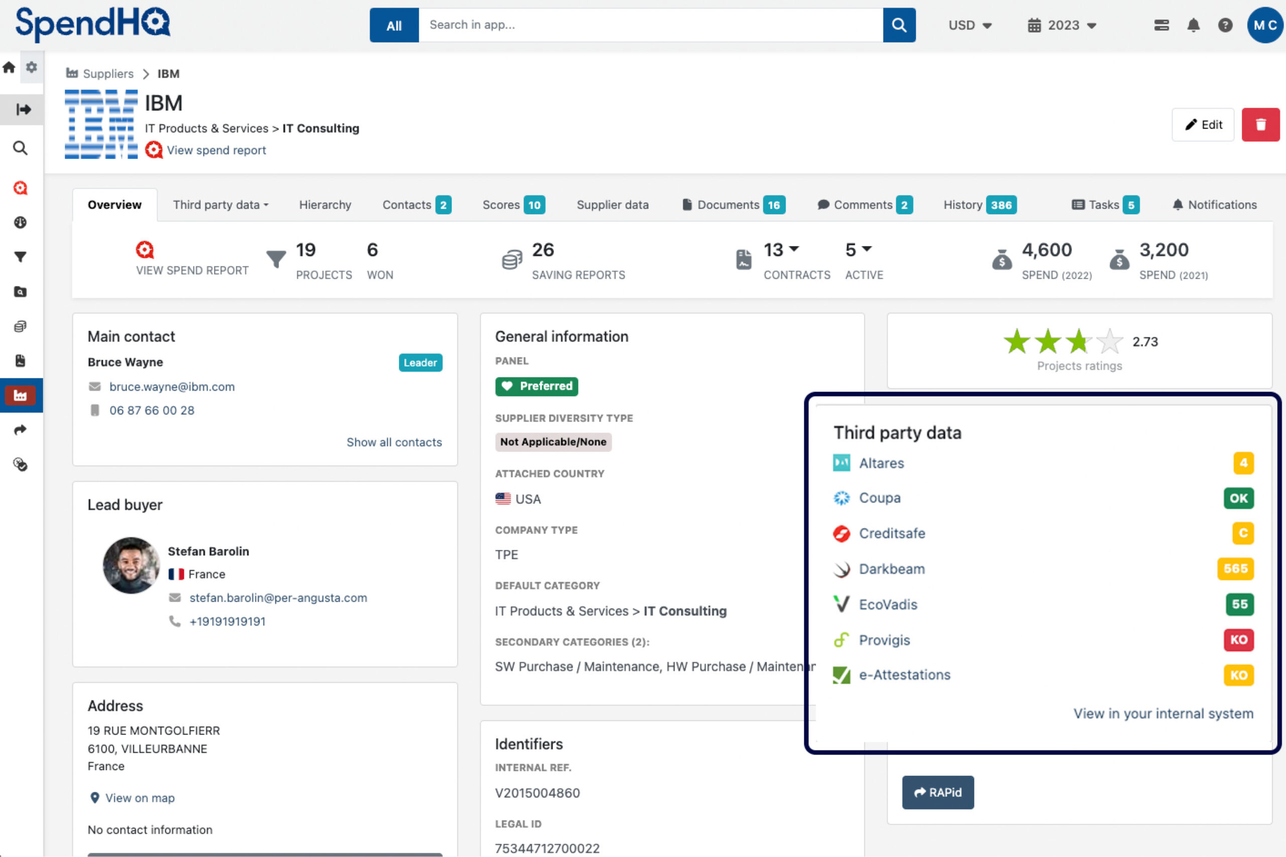 Performance Management screenshot