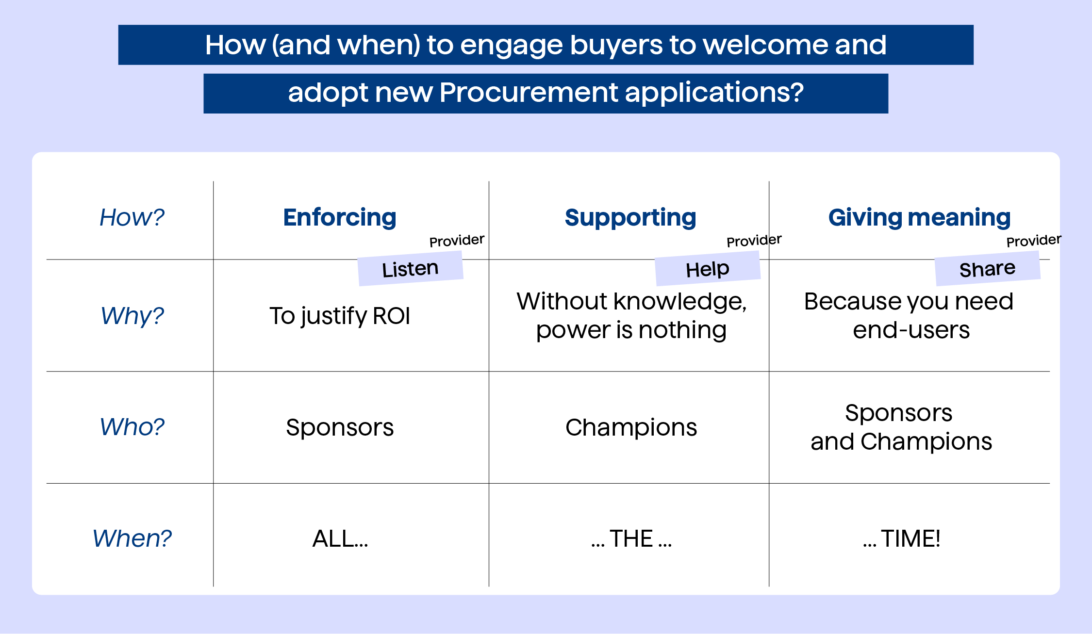 Adoption article schema_EN