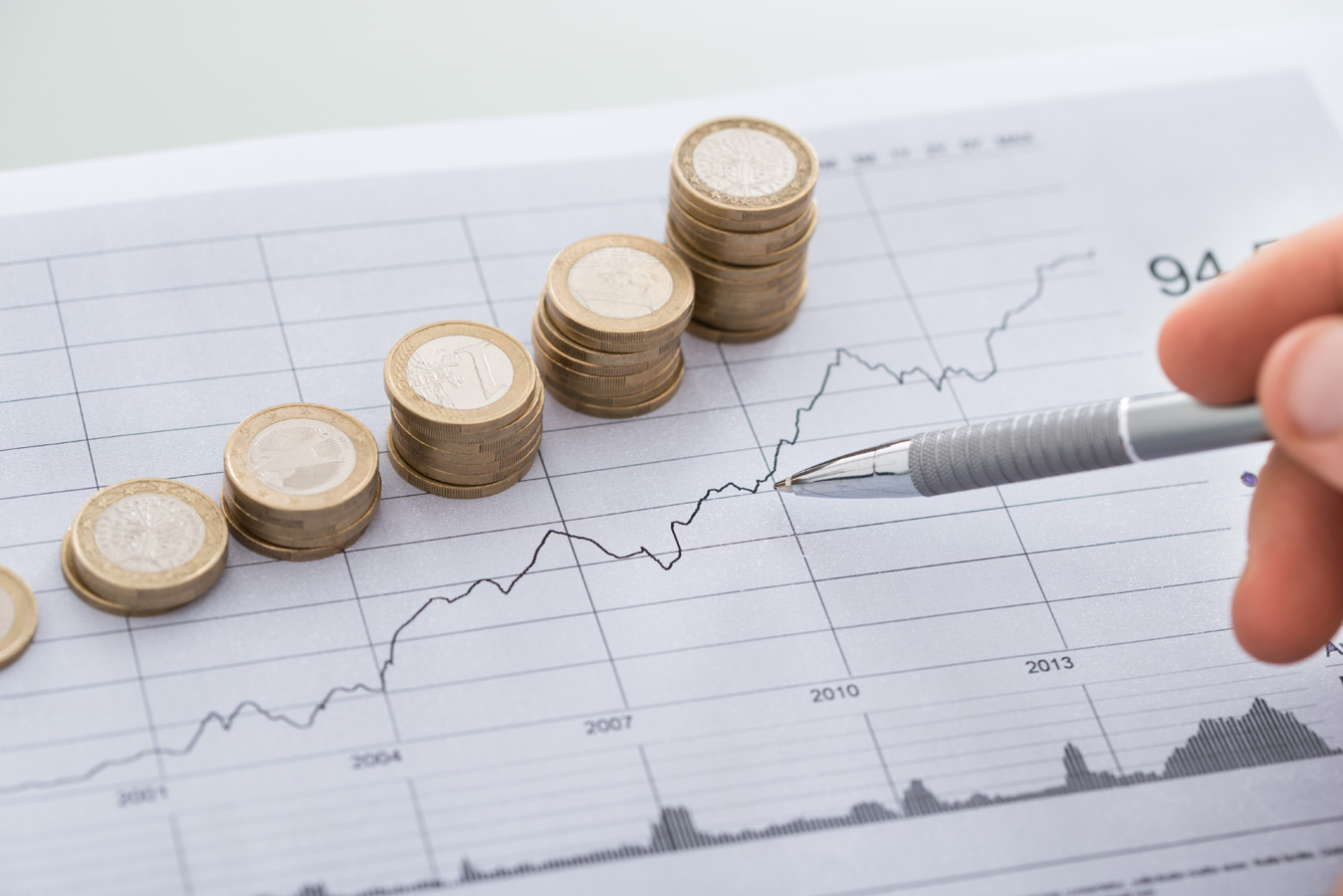 How Procurement Can Mitigate Risk With Inflation Tracking