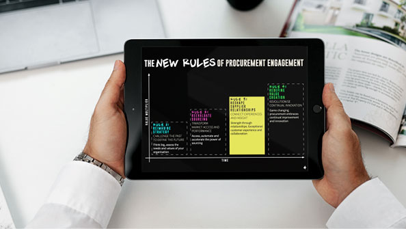 Procurement Engagement Rule #3: Reshape Supplier Engagement