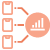 Finance and Procurement Alignment