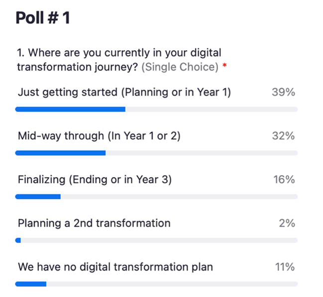 poll-1