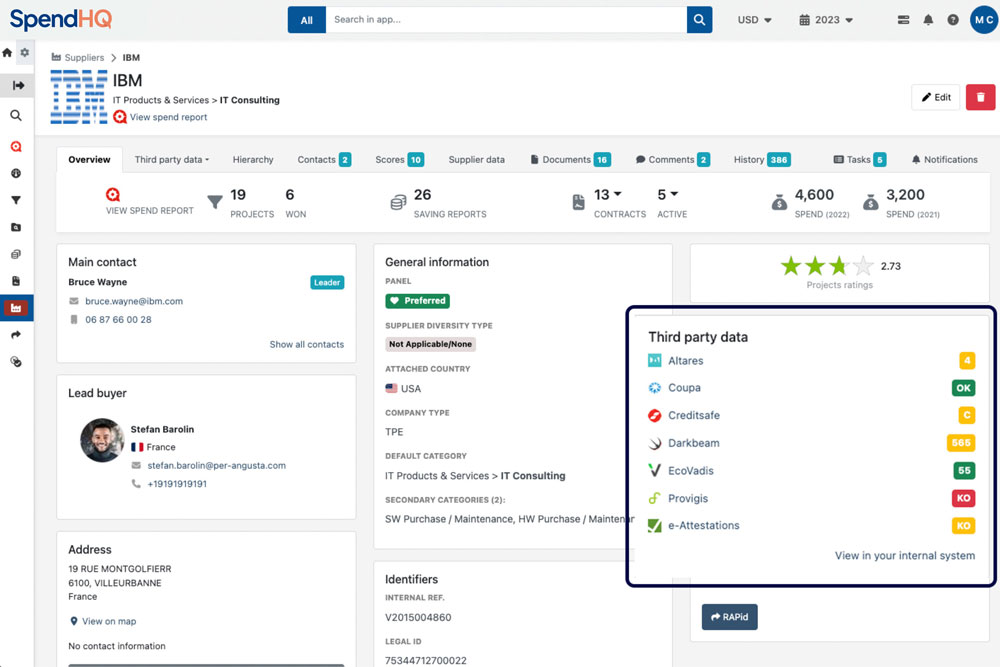 Product Screenshot: ESG Third Party Data